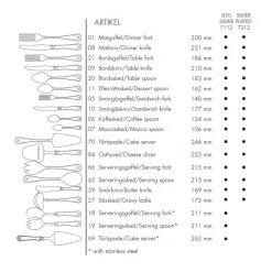 Gammal Fransk tafelvork zilver, 18,6 cm