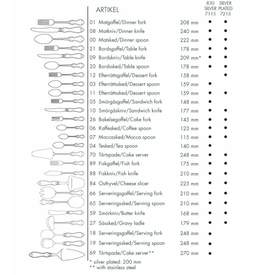 Olga dinermes zilver, 24 cm