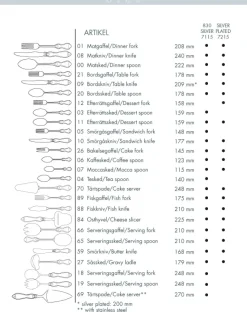 Olga taartschep verzilverd-roestvrij staal , 27 cm