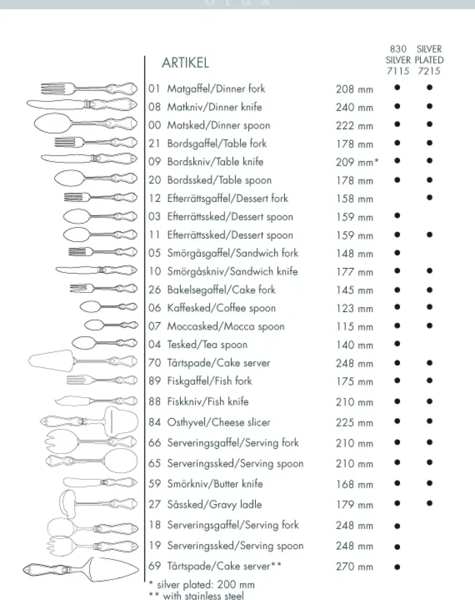 Olga tafellepel verzilverd, 18 cm