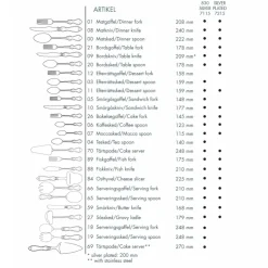 Olga zilver bestek, Taartschep roestvrij staal
